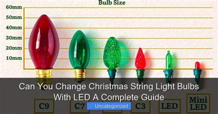 Can I replace incandescent Christmas bulbs with LED?