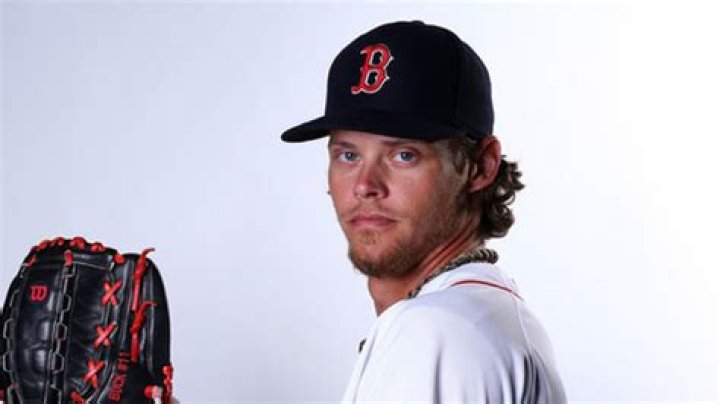 Clay Buchholz Bio (Wiki) 