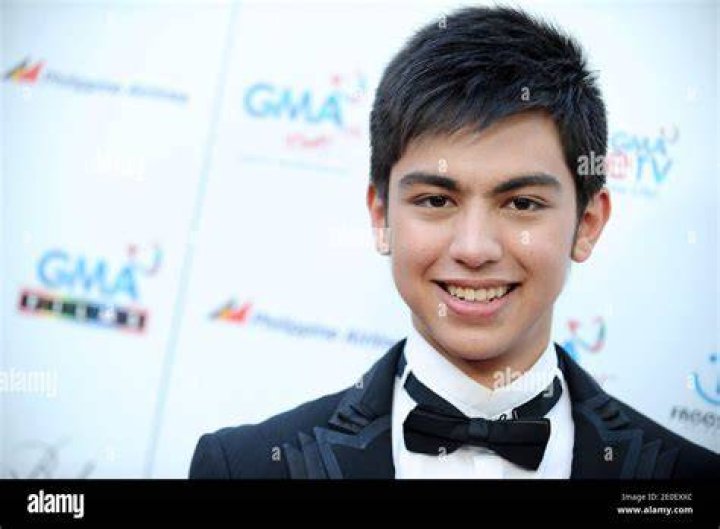 Derrick Monasterio Bio (Wiki) 