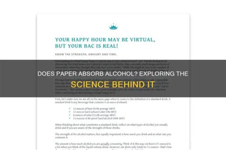 Does paper absorb smell?