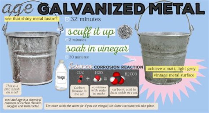 Does vinegar make metal rust?