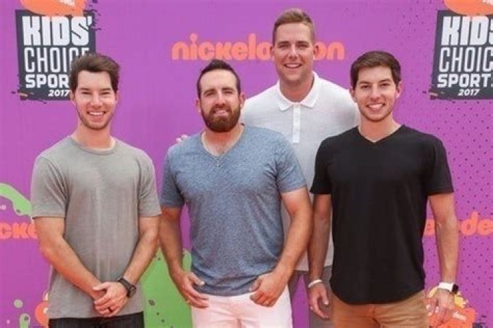 Dude Perfect (Creator Group) - Members, Ages, Trivia