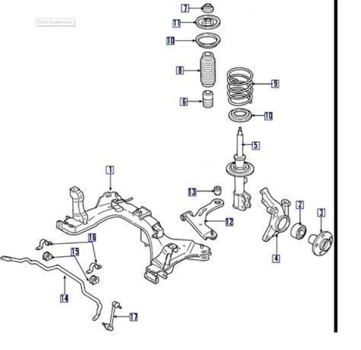 How do I quiet noisy strut mounts?