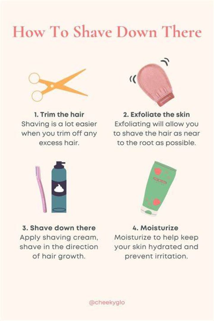 How do you shave a truffle?