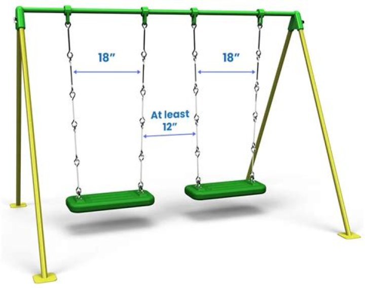 How tall should swing sets be?