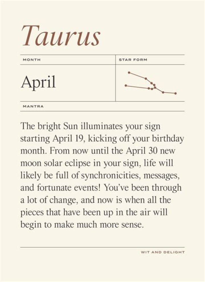 Instagram Stars Born April 2