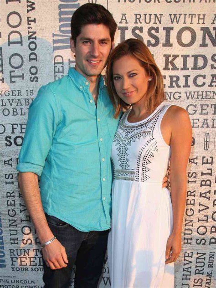 Is Ginger Zee a lesbian?