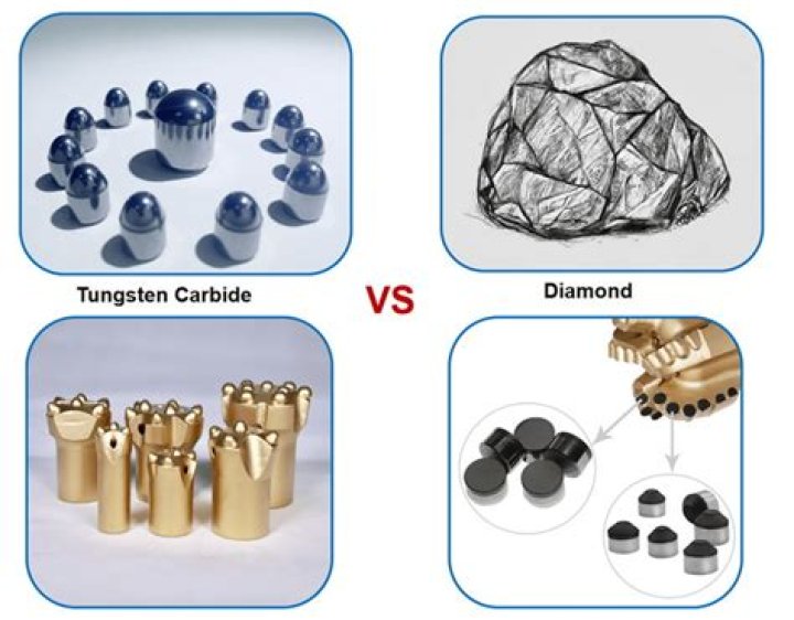 Is tungsten carbide harder than diamond?