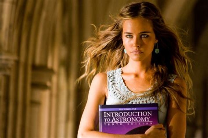 Isabel Lucas Bio (Wiki) 