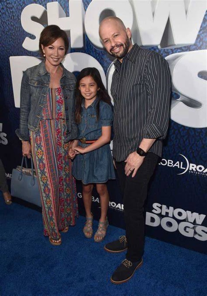 Jon Cryer - Age, Family, Bio