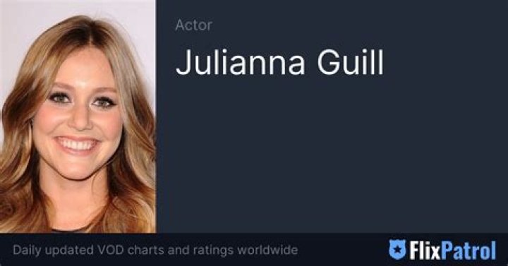 Juliana Guill Bio (Wiki) 