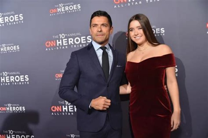 Lola Grace Consuelos Lola Grace Consuelos