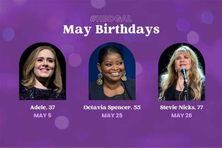 May 26 Birthdays By Profession