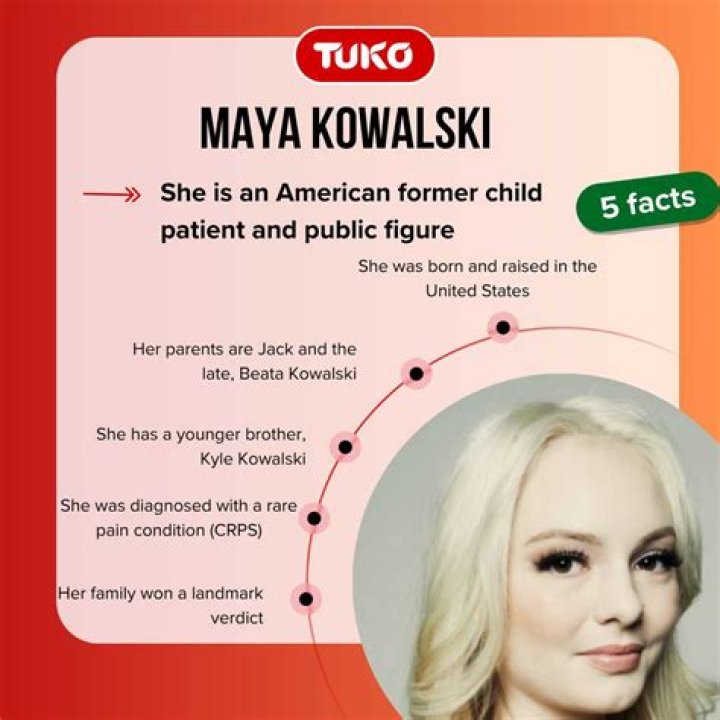 Maya Kowalski Bio (Wiki) 