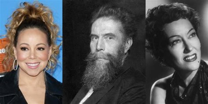 Models Born March 27 | Famous Birthdays