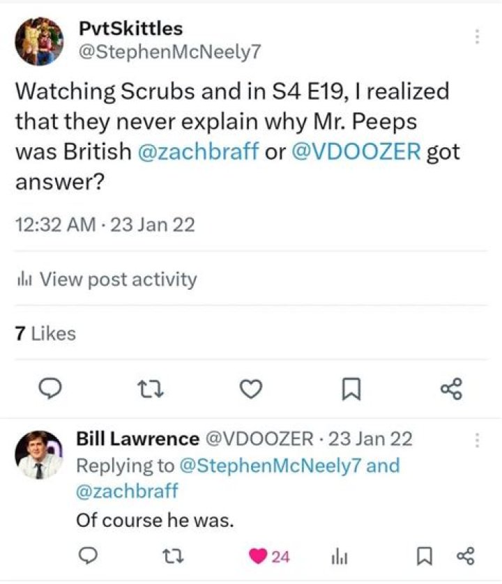 Mr. Peeps Twitter