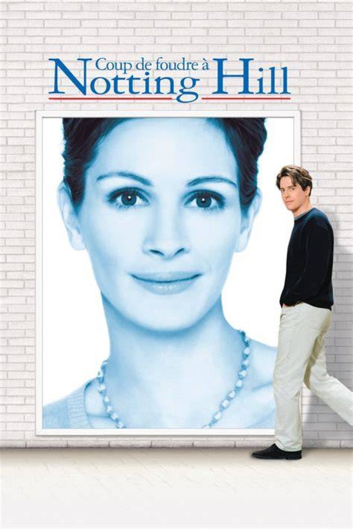 Christmas in Notting Hill: Cast and Shooting Locations 1 Notting Hill e1700816534115