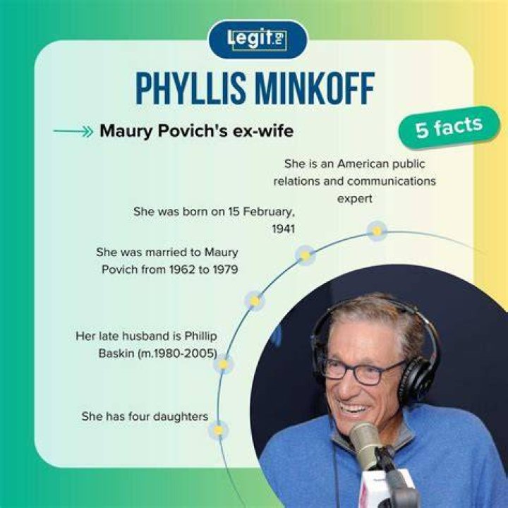 Phyllis Minkoff Bio (Wiki) 