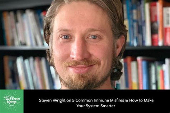 Steven Wright Bio (Wiki) 