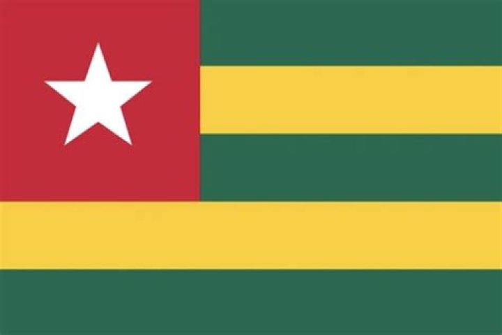Togo | Famous Birthdays
