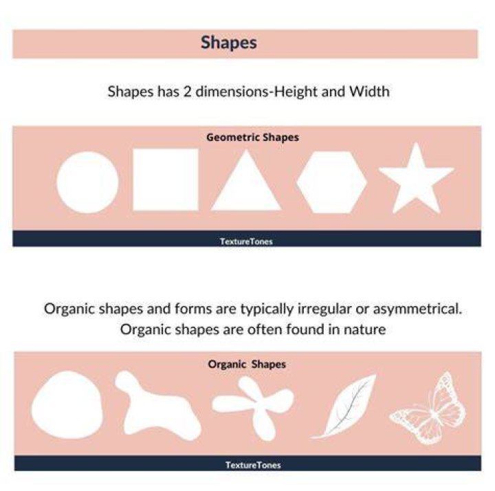 What are organic forms based on?