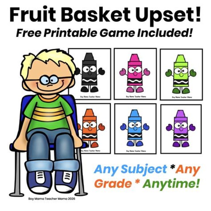 What does fruit basket upset mean?