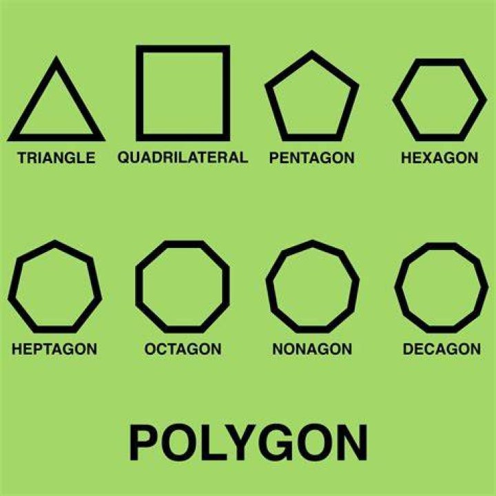 What is a five sided polygon called?