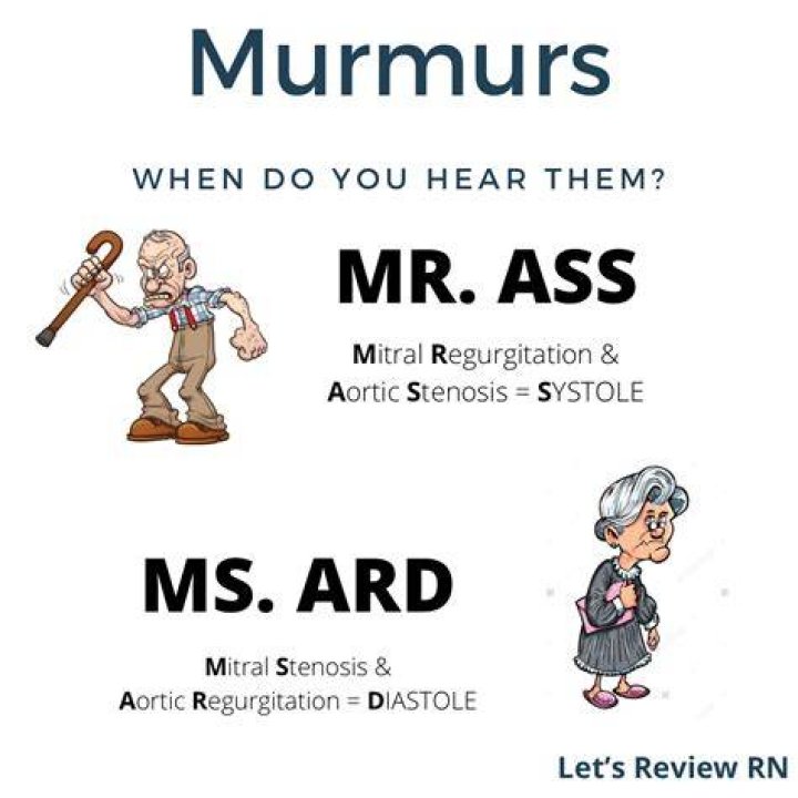 What is a PPS murmur?