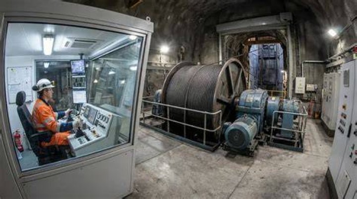 What is a winder driver?