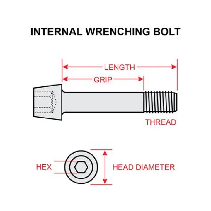 What is an internal wrenching bolt?