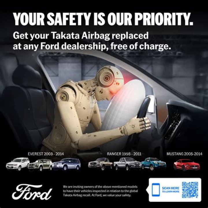What is Ford scan?