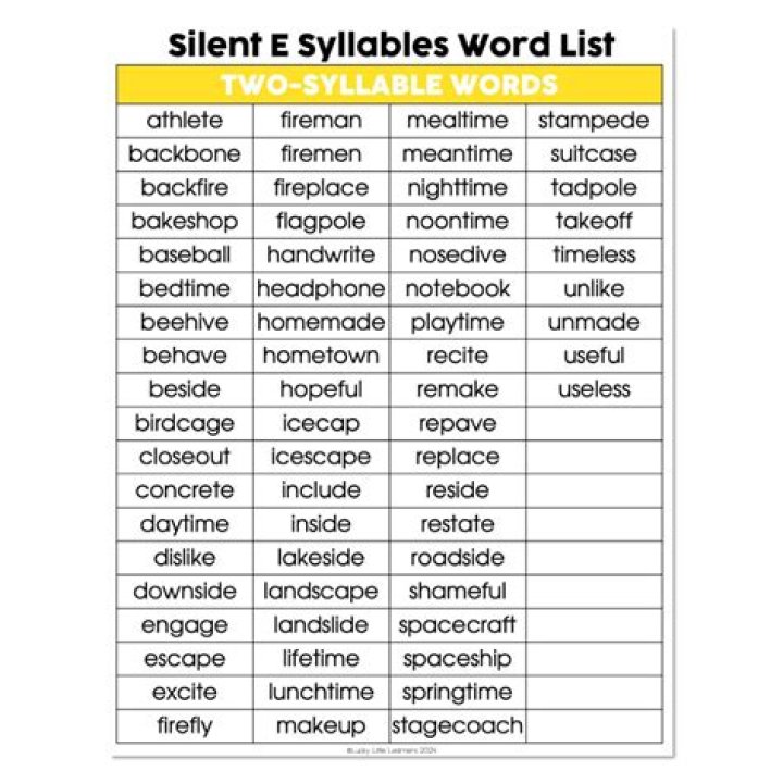 What words end with a silent e?