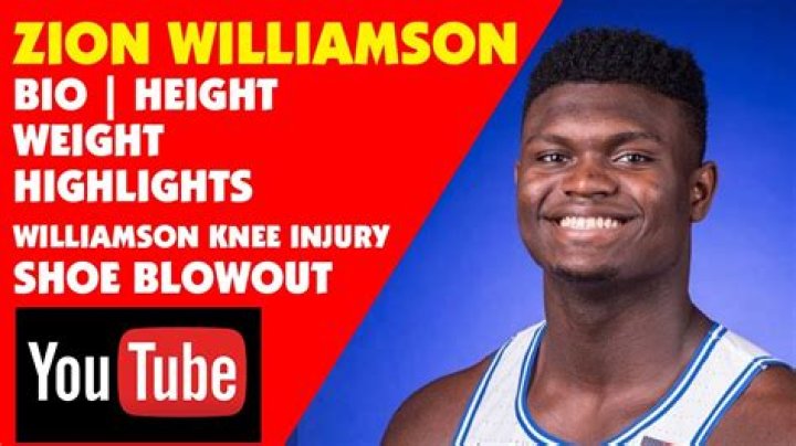 Zion Williamson Bio (Wiki) 